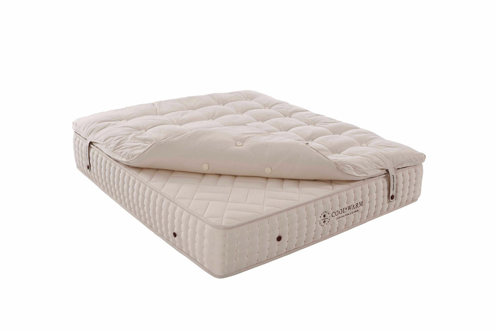 Cool And Warm Yatak & Baza & Başlık Set