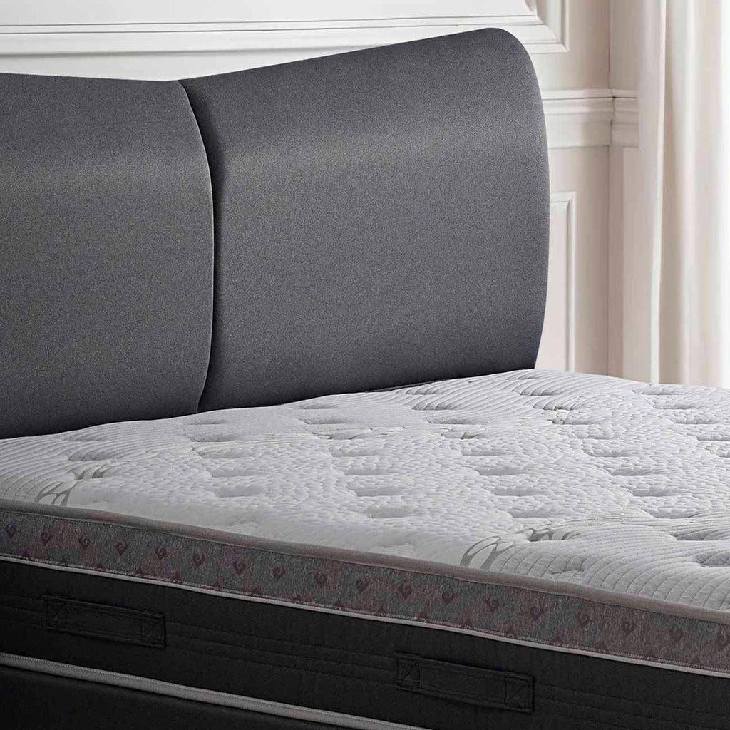 Hawk Yatak & Baza & Başlık Set