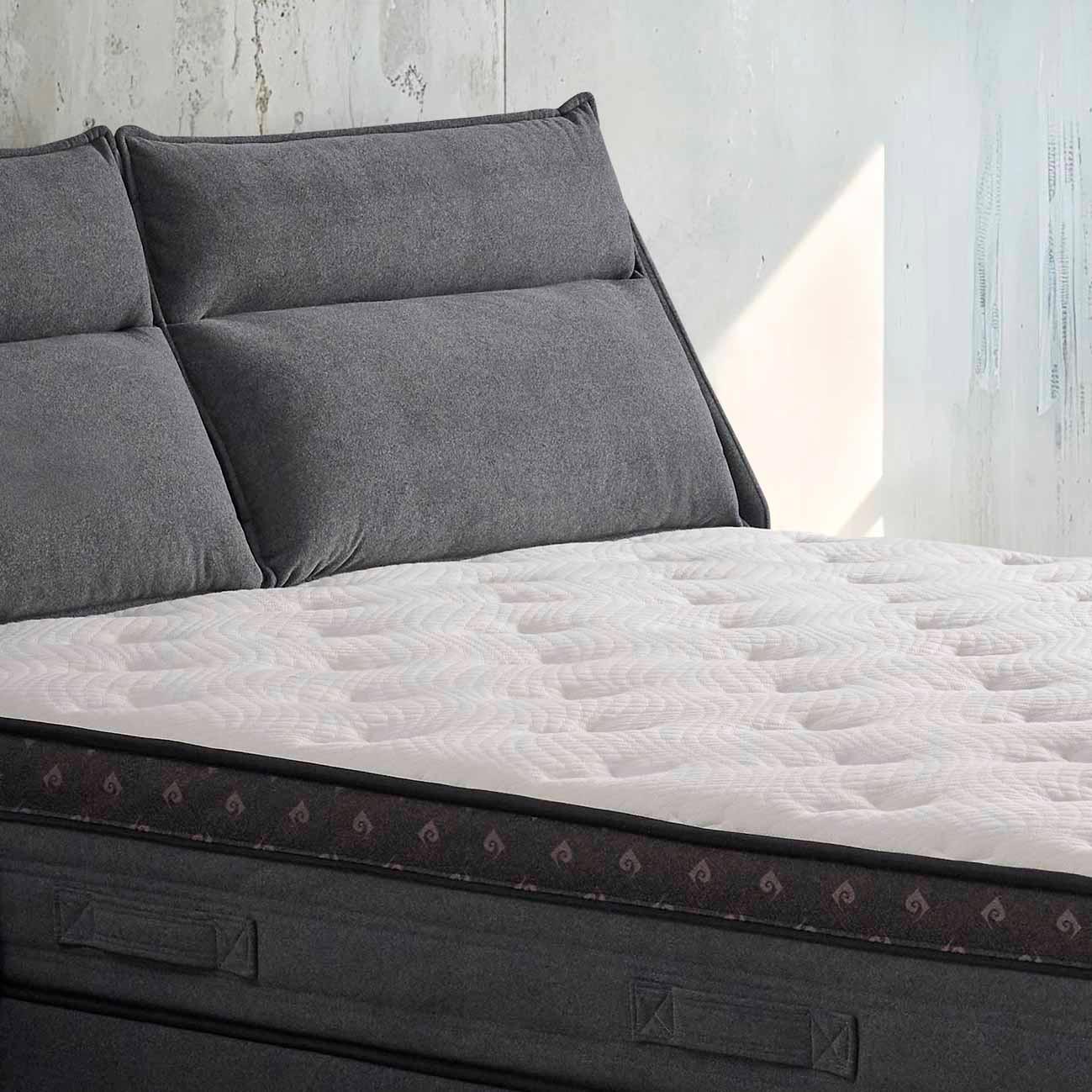 More Yatak & Baza & Başlık Set